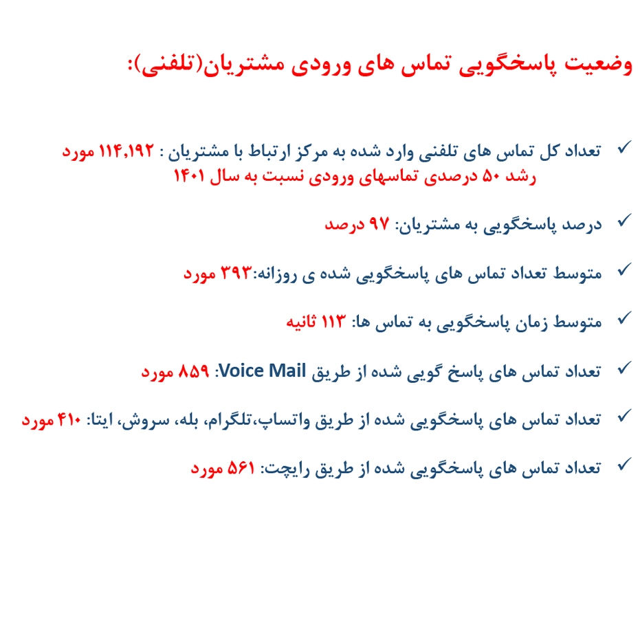 بیمه تعاون بیمه تعاون