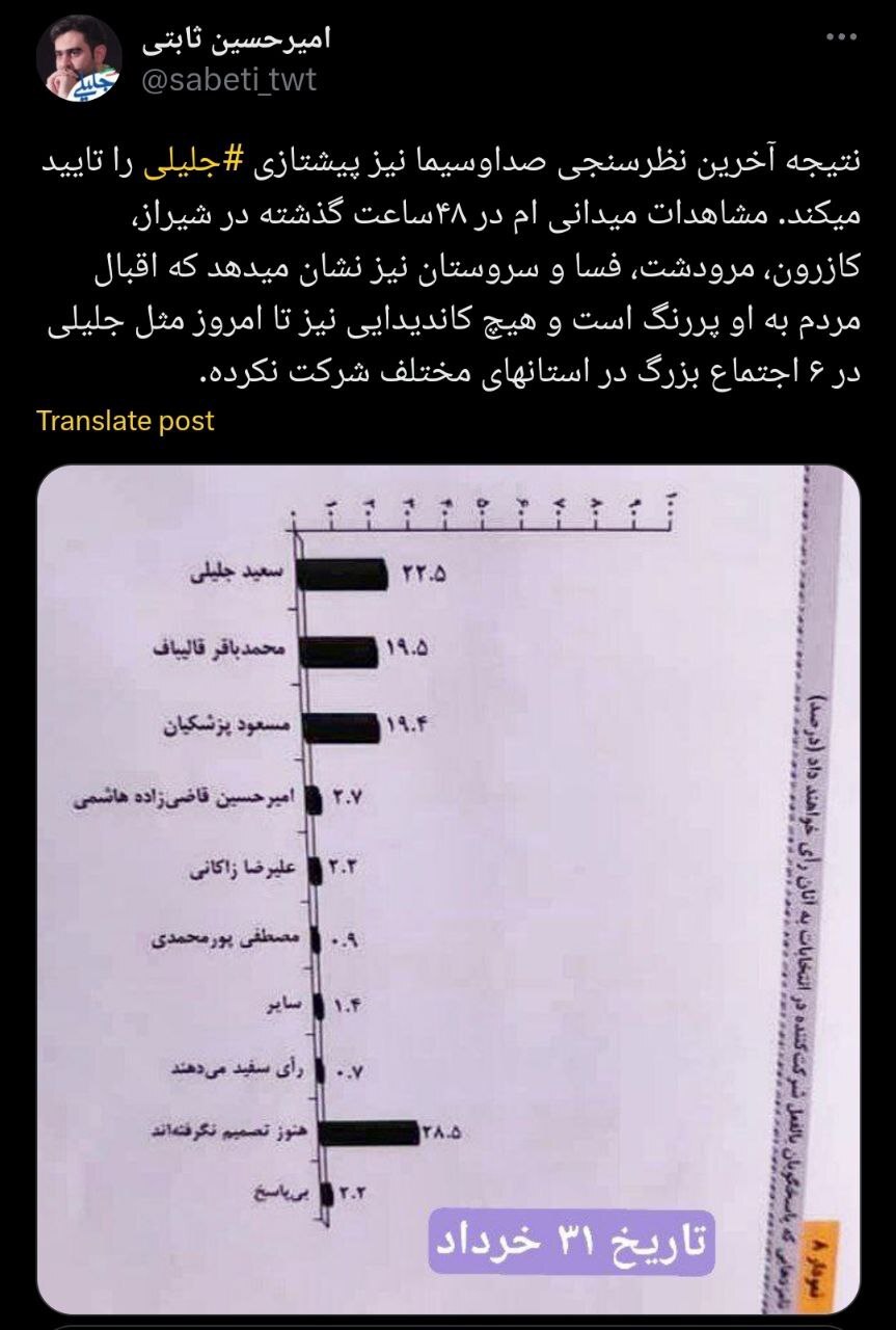 مجری مناظره نظرسنجی‌های مورد اشاره ثابتی را تکذیب کرد