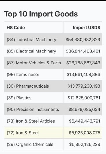 عددسازی به سبک سعید جلیلی