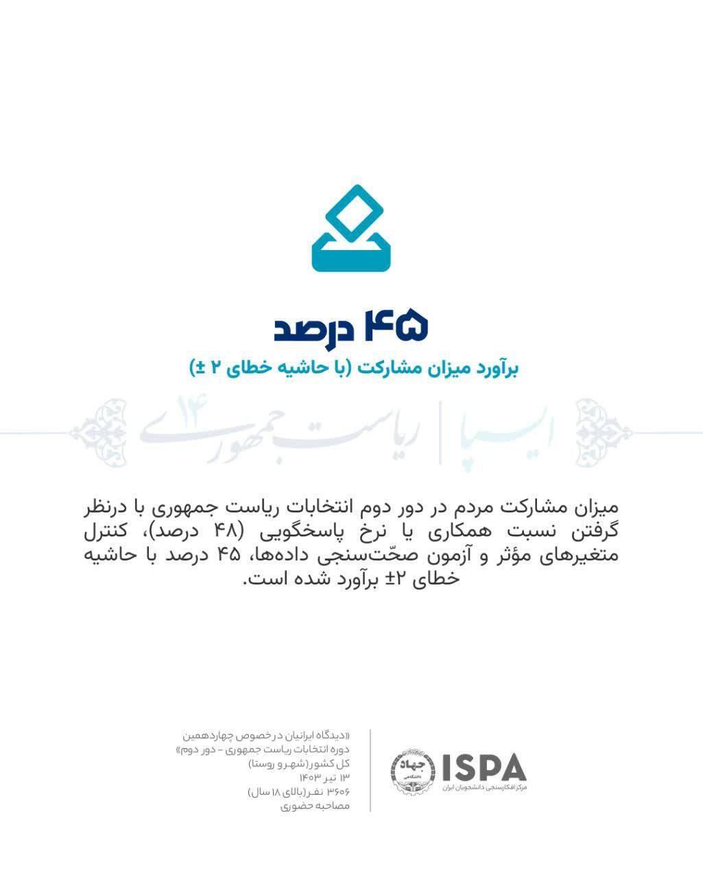 آخرین نظرسنجی ایسپا درباره میزان رأی پزشکیان و جلیلی در انتخابات آخرین نظرسنجی ایسپا درباره میزان رأی پزشکیان و جلیلی در انتخابات