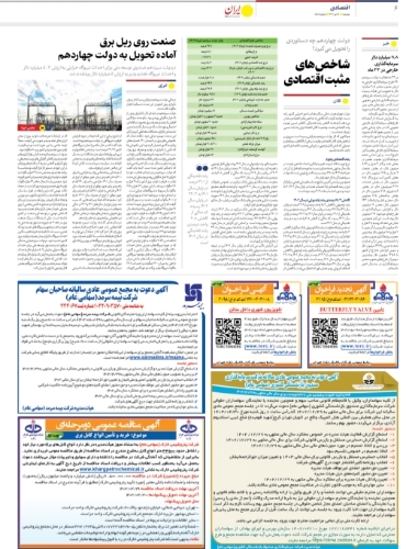 مجمع عمومی عادی سالیانه صاحبان سهام شرکت بیمه سرمد (سهامی عام) برگزار میشود مجمع عمومی عادی سالیانه صاحبان سهام شرکت بیمه سرمد (سهامی عام) برگزار میشود