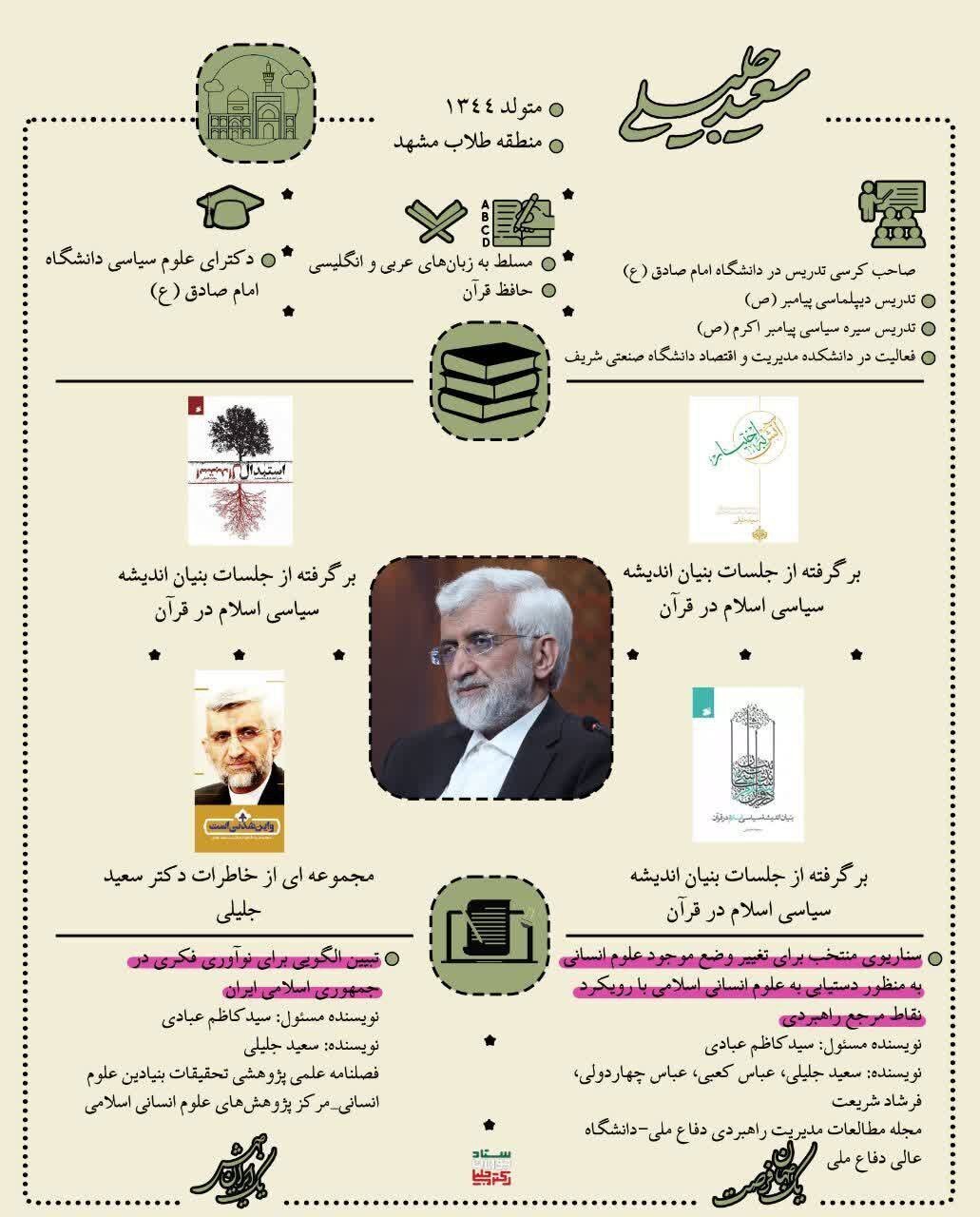 اینفوگرافی جلیلی