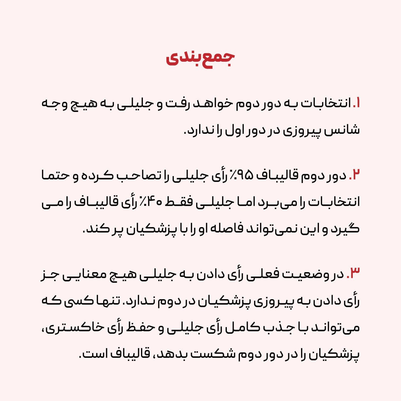 سبد رای نامزد‌ها بر اساس نظرسنجی دانشگاه تهران