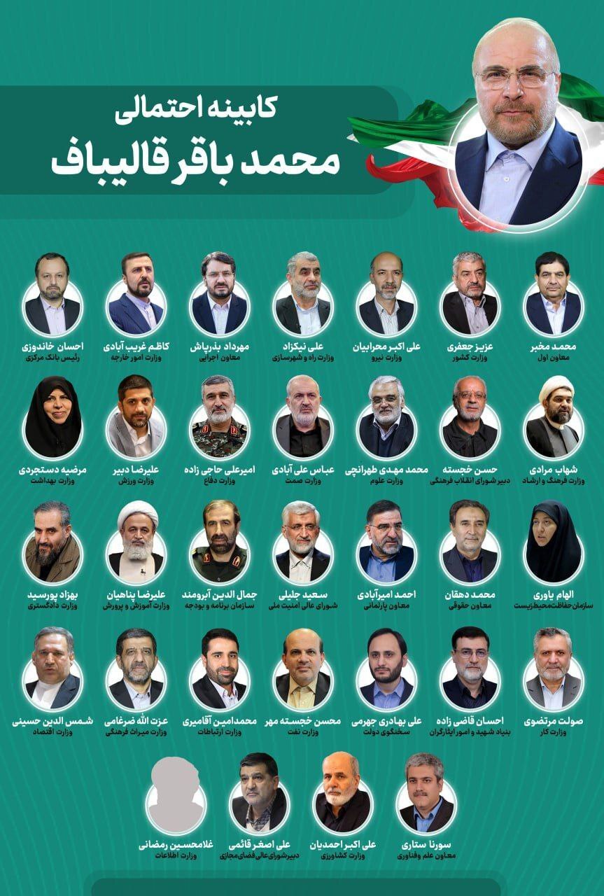 رونمایی مرصاد نیوز از کابینه احتمالی قالیباف رونمایی مرصاد نیوز از کابینه احتمالی قالیباف