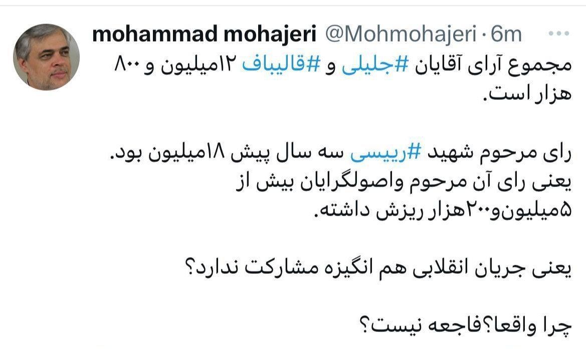 نگرانی مهاجری از ریزش سنگین آرای اصولگرایان در سالهای اخیر