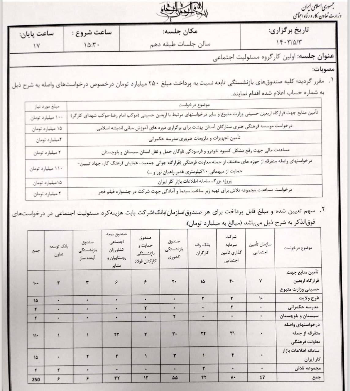 حاتمبخشی وزارت کار از جیب بازنشستگان! حاتمبخشی وزارت کار از جیب بازنشستگان!