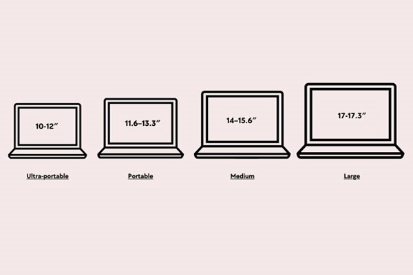 هنگام خرید لپ تاپ به چه نکاتی توجه کنیم؟