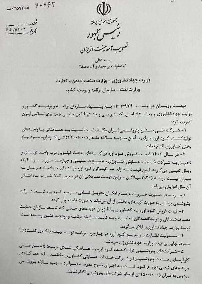 کارشکنی در وقت اضافه؛ در اقدامی عجیب و مشکوک کود ۴۰ هزار تومانی ۲۴۰ هزار تومان شد!