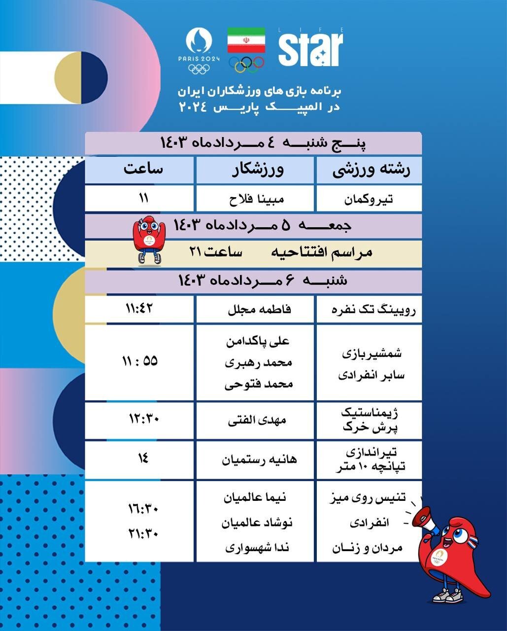 برنامه رقابت ایران در المپیک برنامه رقابت ایران در المپیک