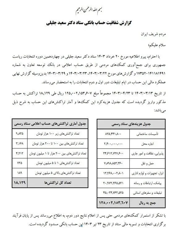 گزارش مالی عجیب و غریب ستاد انتخاباتی سعید جلیلی
