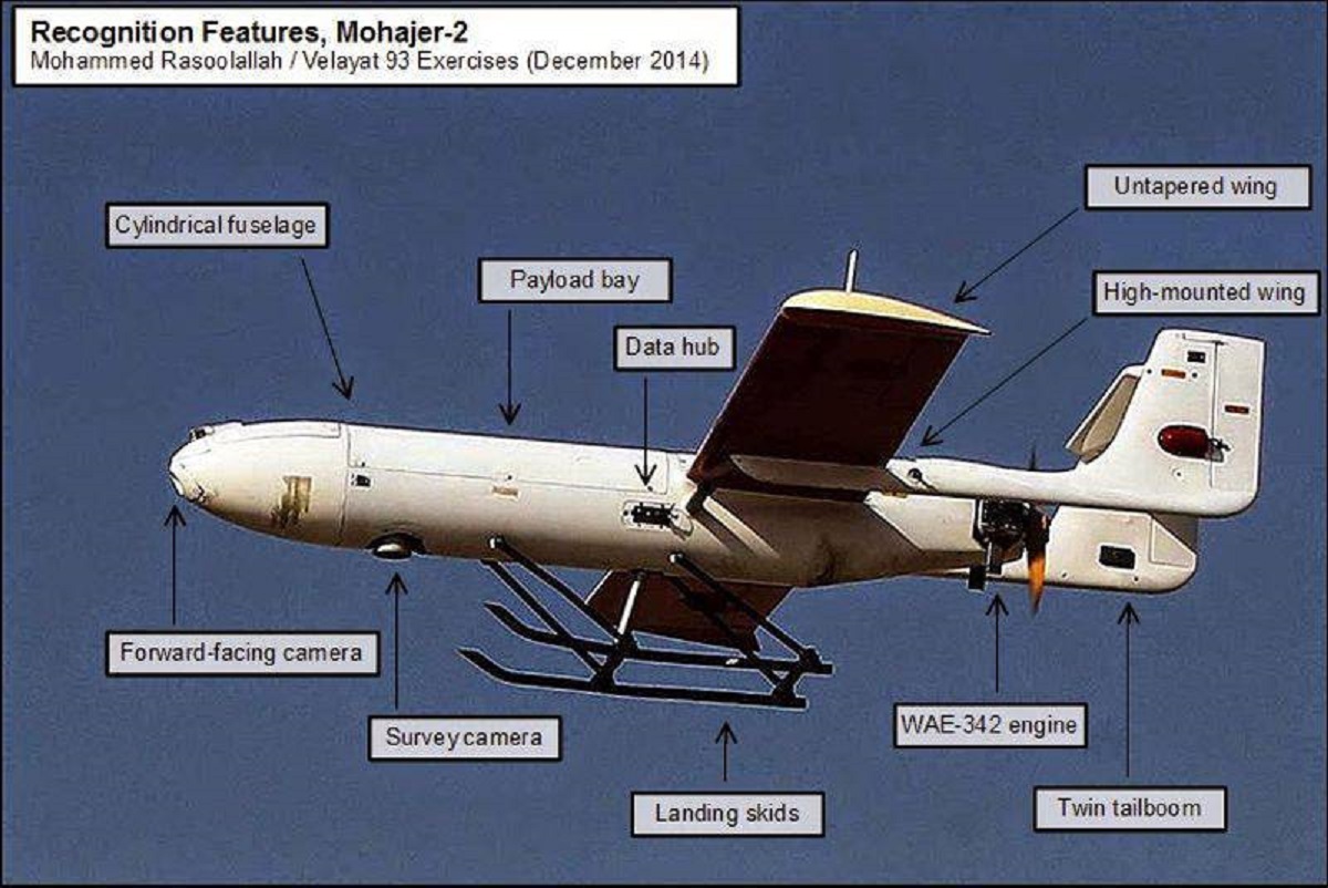 مشخصات پهپاد مهاجر۲ مشخصات پهپاد مهاجر۲