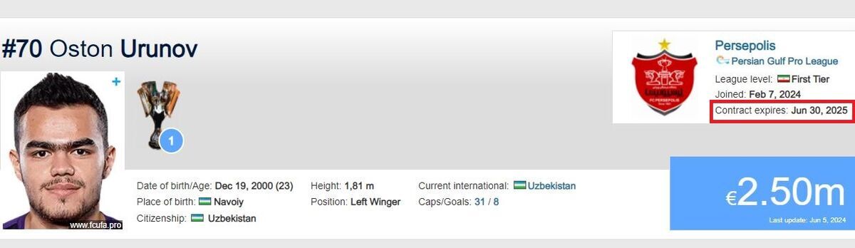 چرا اورونوف با پرسپولیس تمدید نمیکند؟ چرا اورونوف با پرسپولیس تمدید نمیکند؟