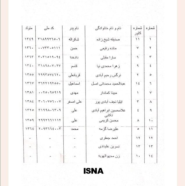 اسامی فوت‌شدگان حادثه واژگونی اتوبوس کرمان- مشهد