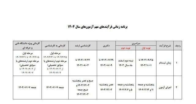 جدول مهم‌ترین آزمون‌های سال ۱۴۰۴ منتشر شد