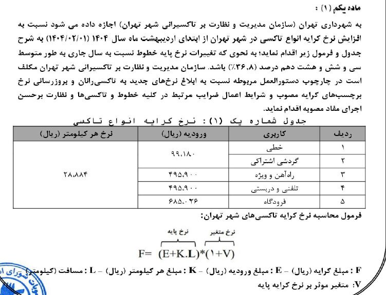 آغاز گرانی رسمی کرایه‌ها از اردیبهشت‌ماه | جزییات افزایش کرایه‌های حمل و نقل عمومی