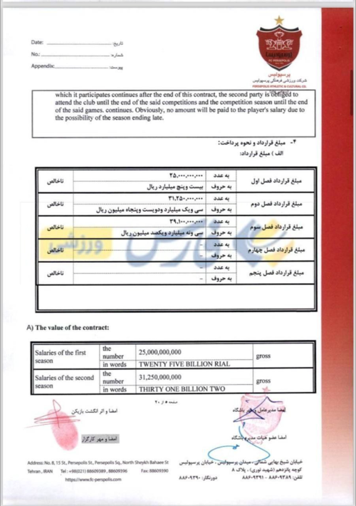 بازیکنان میلیاردی که ناپدید شدند! | افشای اسناد جنجالی درویش در پرسپولیس +تصاویر