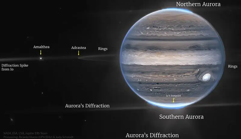 سیاره مشتری از نگاه تلسکوپ فضایی جیمز وب