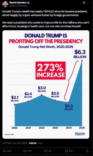 توییت برنی سندرز