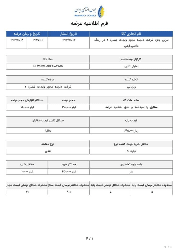 بنزین سوپر وارداتی دوباره گران شد