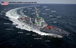 مشخصات ناوشکن آرلی برک| قدرتمندتربن ناوشکن آمریکایی که به حوزه سنتکام رسید