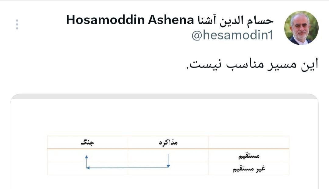 هشدار حسام الدین آشنا به مذاکره غیرمستقیم با آمریکا