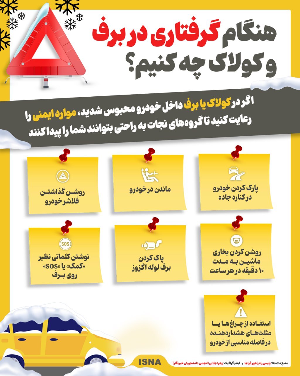 اگر در برف و کولاک در داخل خودرو گیر افتادیم چه کنیم؟