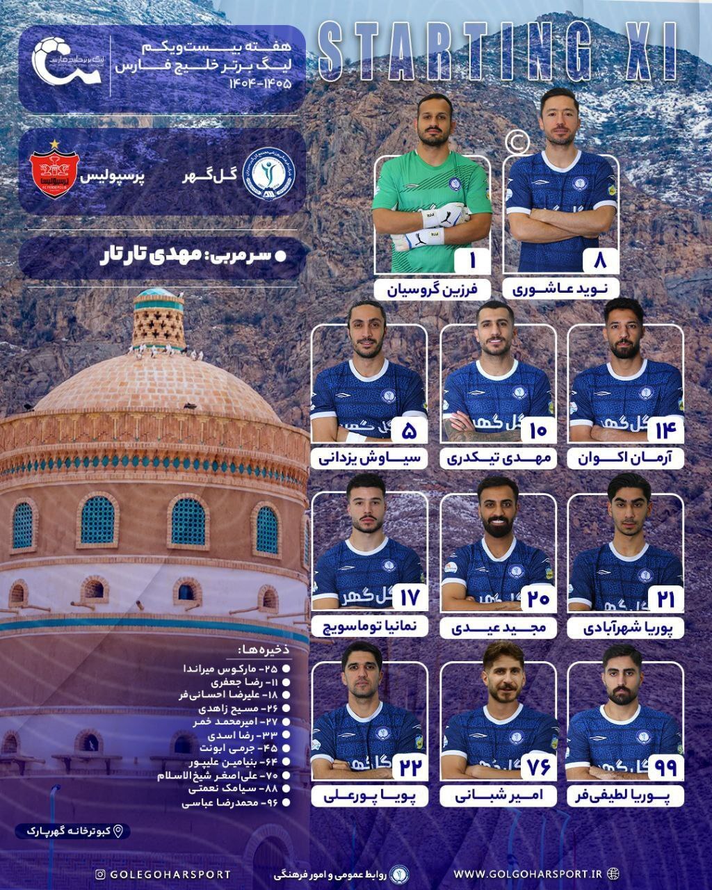 ترکیب تیم‌های گل‌گهر و پرسپولیس