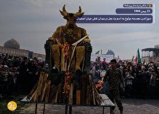 شبح مولوخ در ردای بعل | چگونه جریان‌های تندرو کرکره اداره عالم را پایین کشیده و بساط رمالی پهن کردند؟