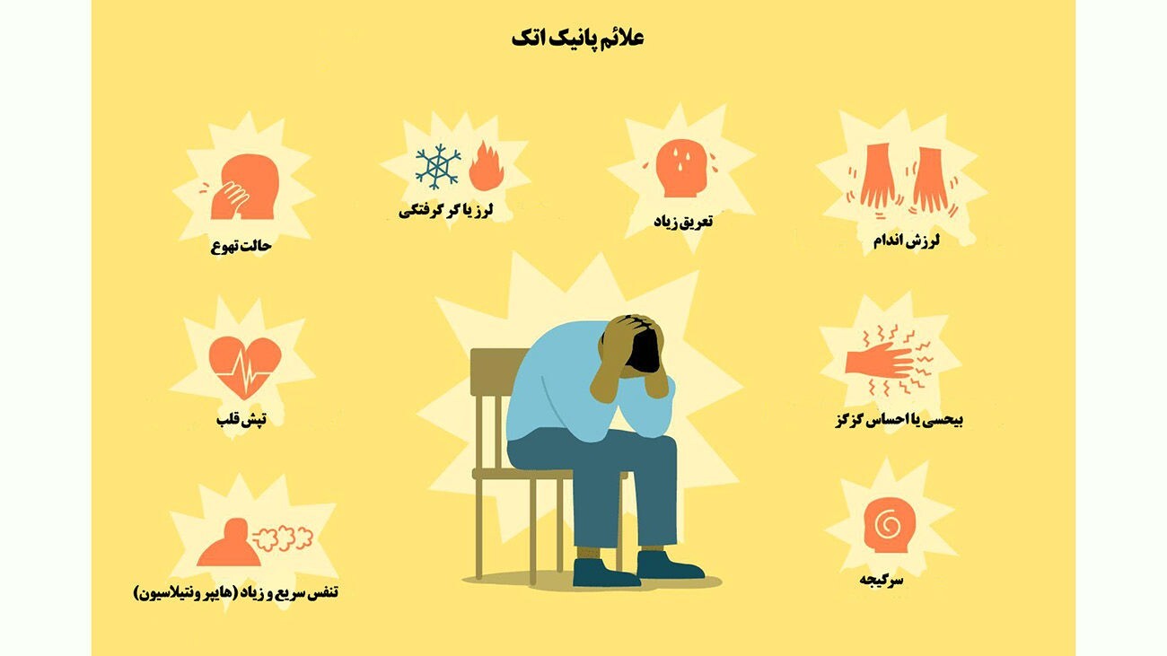 دلایل زیاد شدن پنیک اتک در زمان بحران