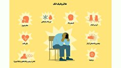 چرا در شرایط بحران، حملات پانیک بیشتر می‌شود؟