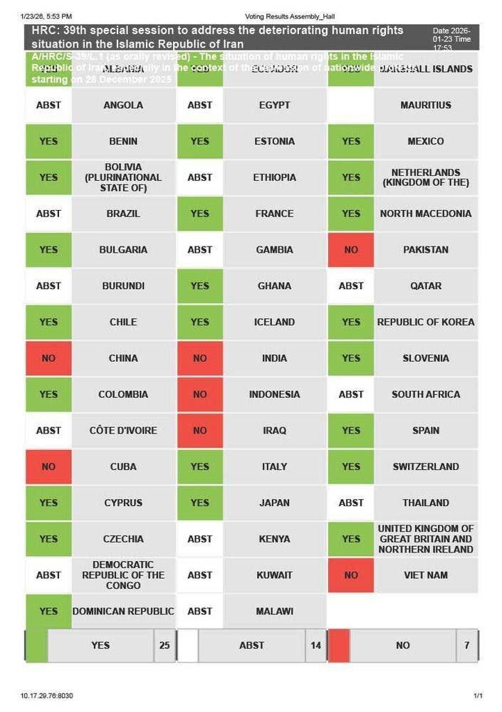 تصویب قطعنامه علیه ایران در شورای حقوق بشر تصویب قطعنامه علیه ایران در شورای حقوق بشر