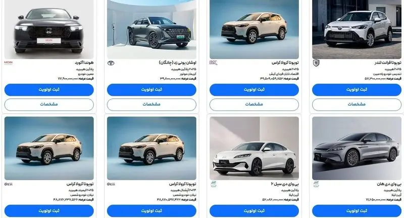 قیمت خودرو وارداتی