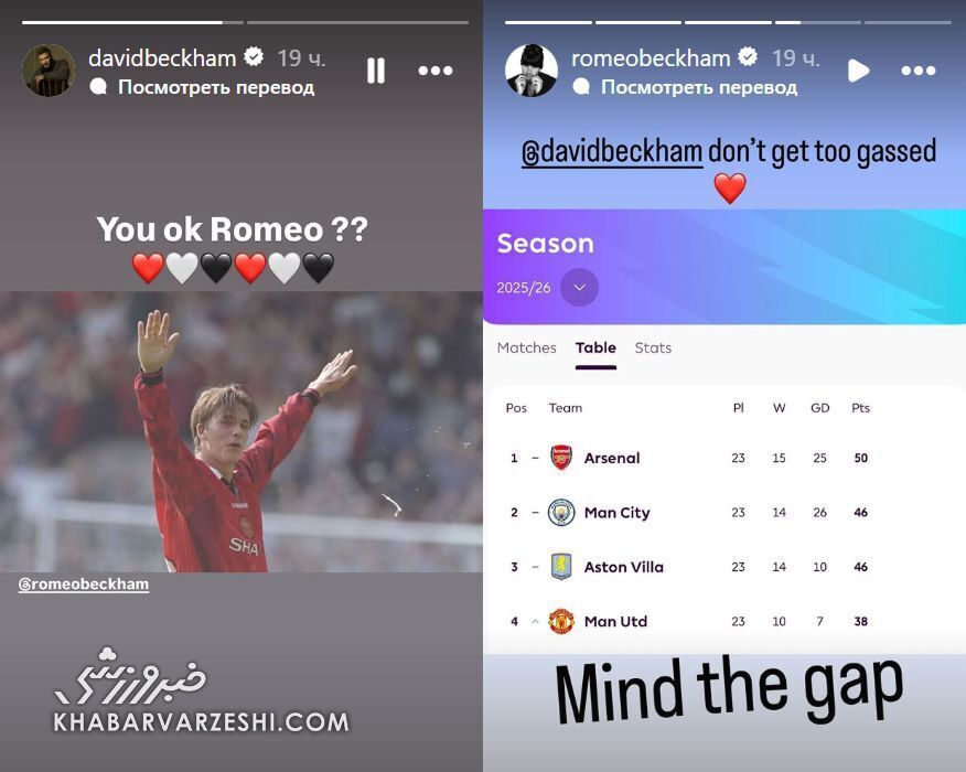 کل کل دیوید بکام با پسرش