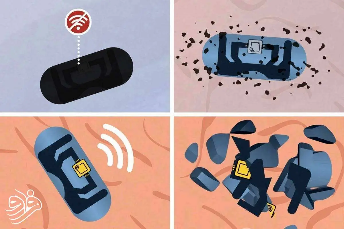 مشکل فراموش کردن مصرف قرص‌ها حل شد| قرص هوشمندی که بلعیده شدنش را اطلاع می‌دهد!