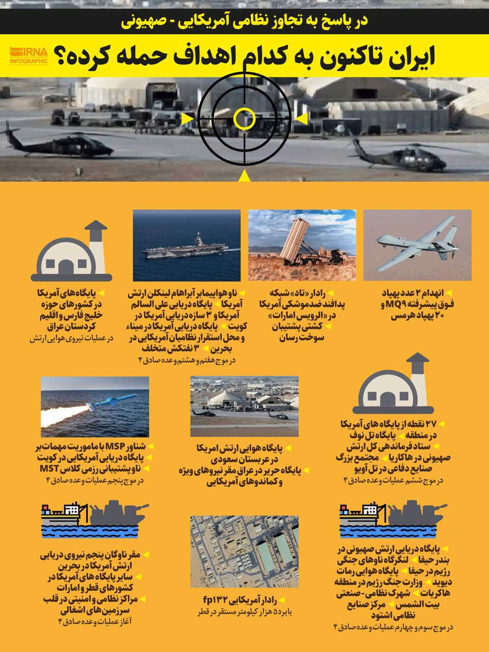 ایران تاکنون به کدام اهداف حمله کرده؟