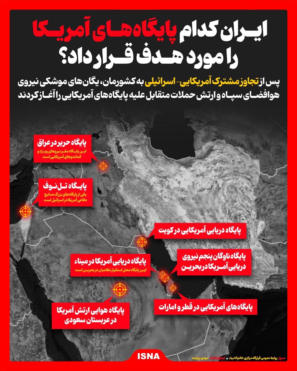 حملات ایران