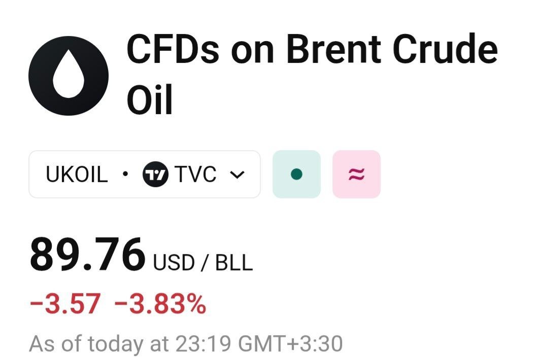 کاهش قیمت نفت