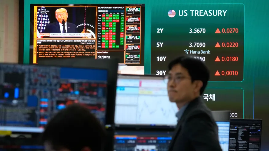 بازارها جهانی