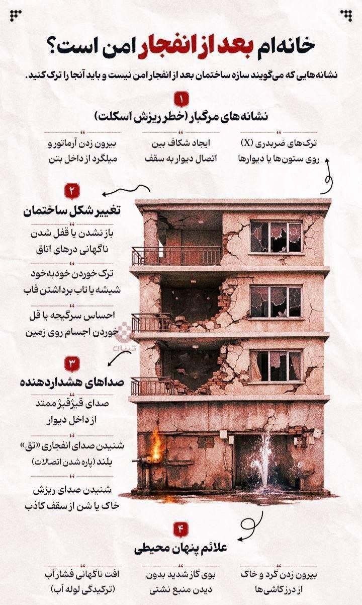 ساختمان های ناایمن