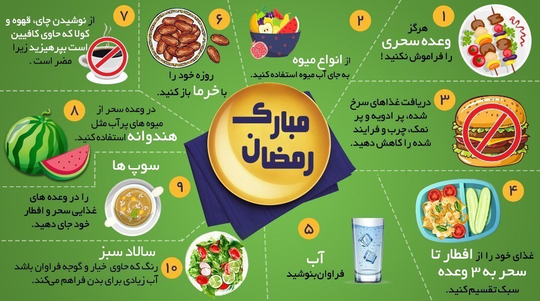 بهترین برنامه غذایی ماه رمضان