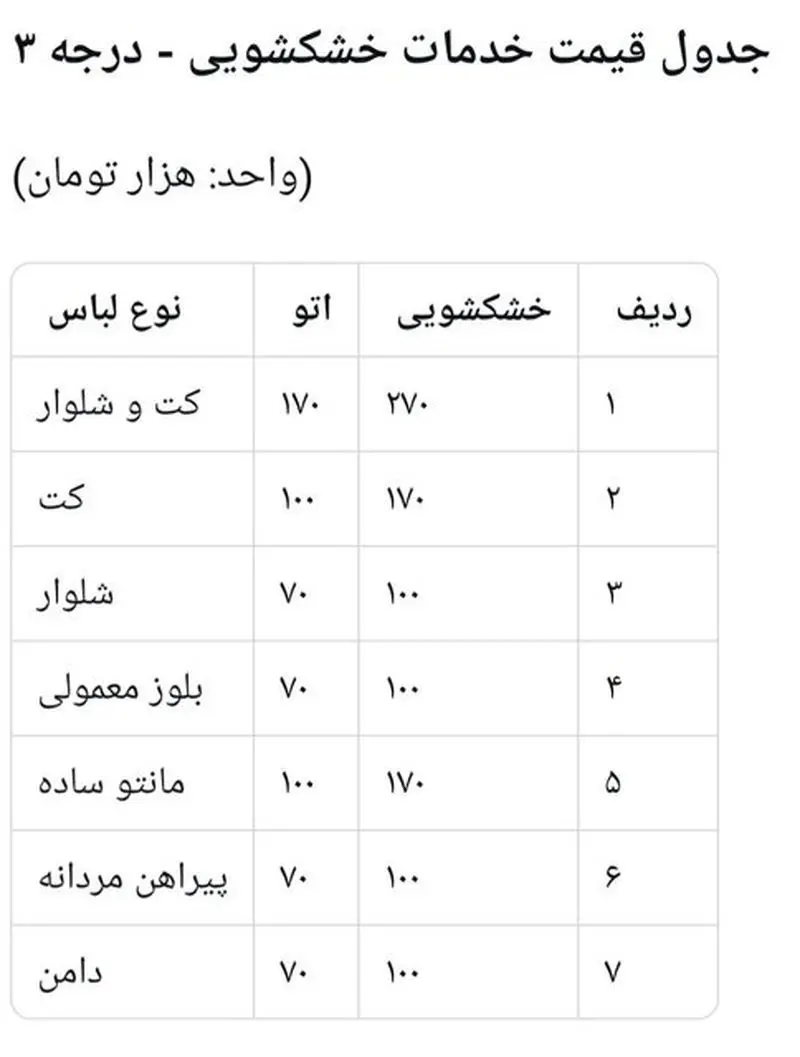 نرخ جدید خشکشویی اعلام شد