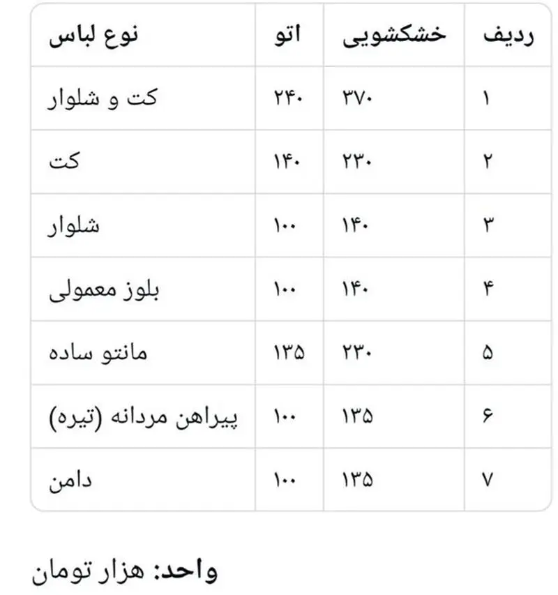 نرخ جدید خشکشویی اعلام شد