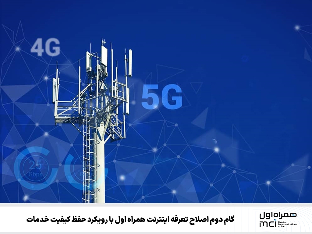 گام دوم اصلاح تعرفه اینترنت همراه اول با رویکرد حفظ کیفیت خدمات گام دوم اصلاح تعرفه اینترنت همراه اول با رویکرد حفظ کیفیت خدمات