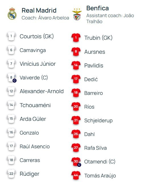 ترکیب رئال مادرید و بنفیکا