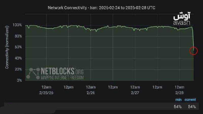 فوری | جنگ شروع شد |  انفجارهای مهیب در تهران و چند شهر دیگر |پیام ویدیویی ترامپ و اعلام رسمی آغاز جنگ علیه ایران