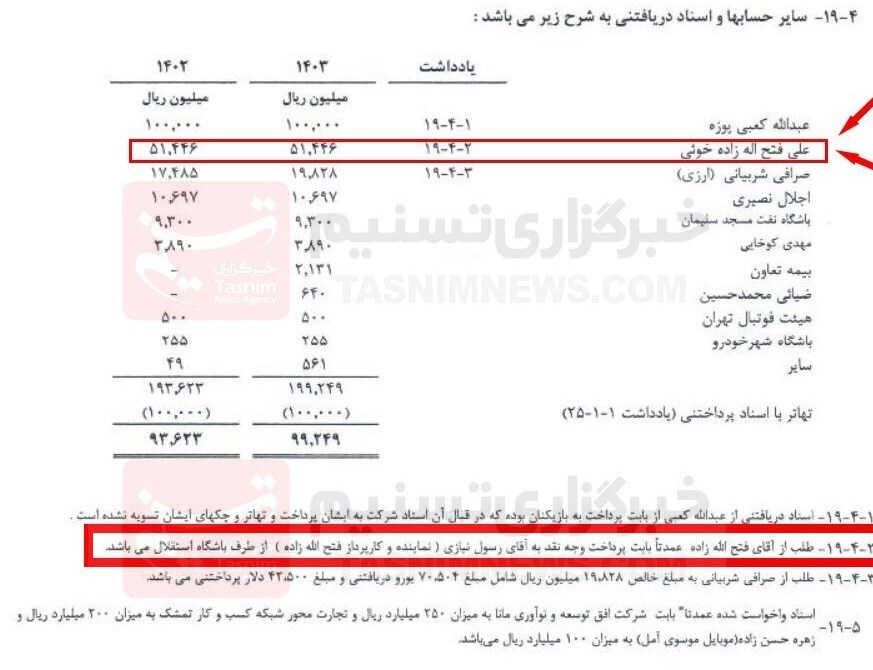 افشای بدهی میلیاردی ۲ مدیر سابق به استقلال +عکس افشای بدهی میلیاردی ۲ مدیر سابق به استقلال +عکس