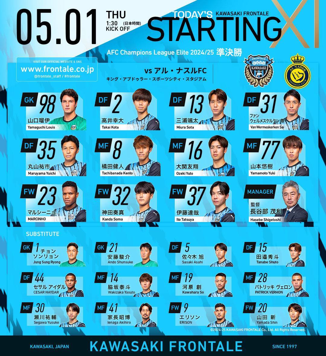 ترکیب دو تیم النصر و کاوازاکی