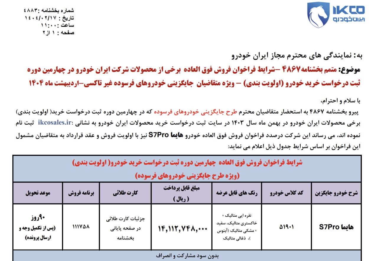 آغاز فروش جدید ایران خودرو + شرایط آغاز فروش جدید ایران خودرو + شرایط