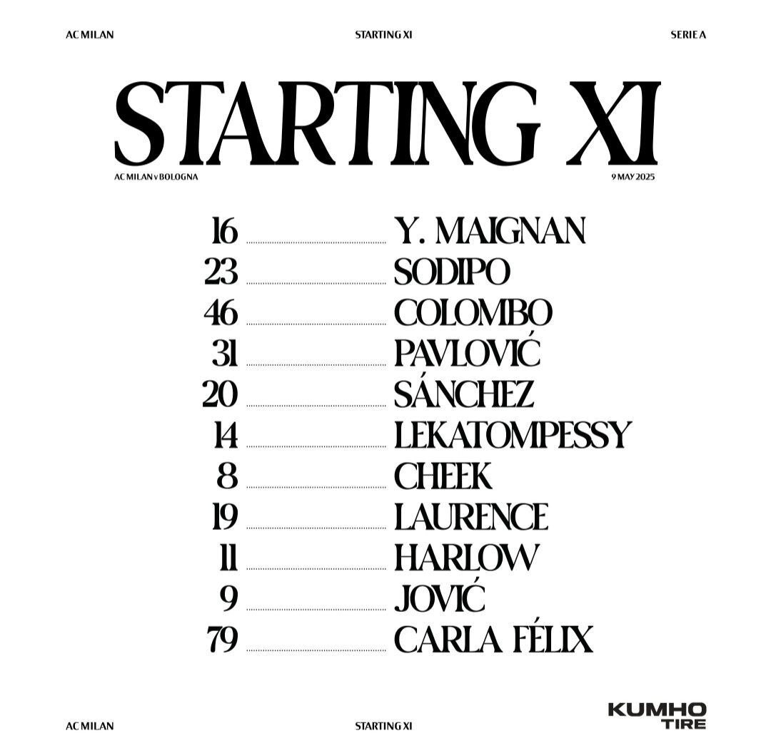 ترکیب میلان مقابل بولونیا ترکیب میلان مقابل بولونیا