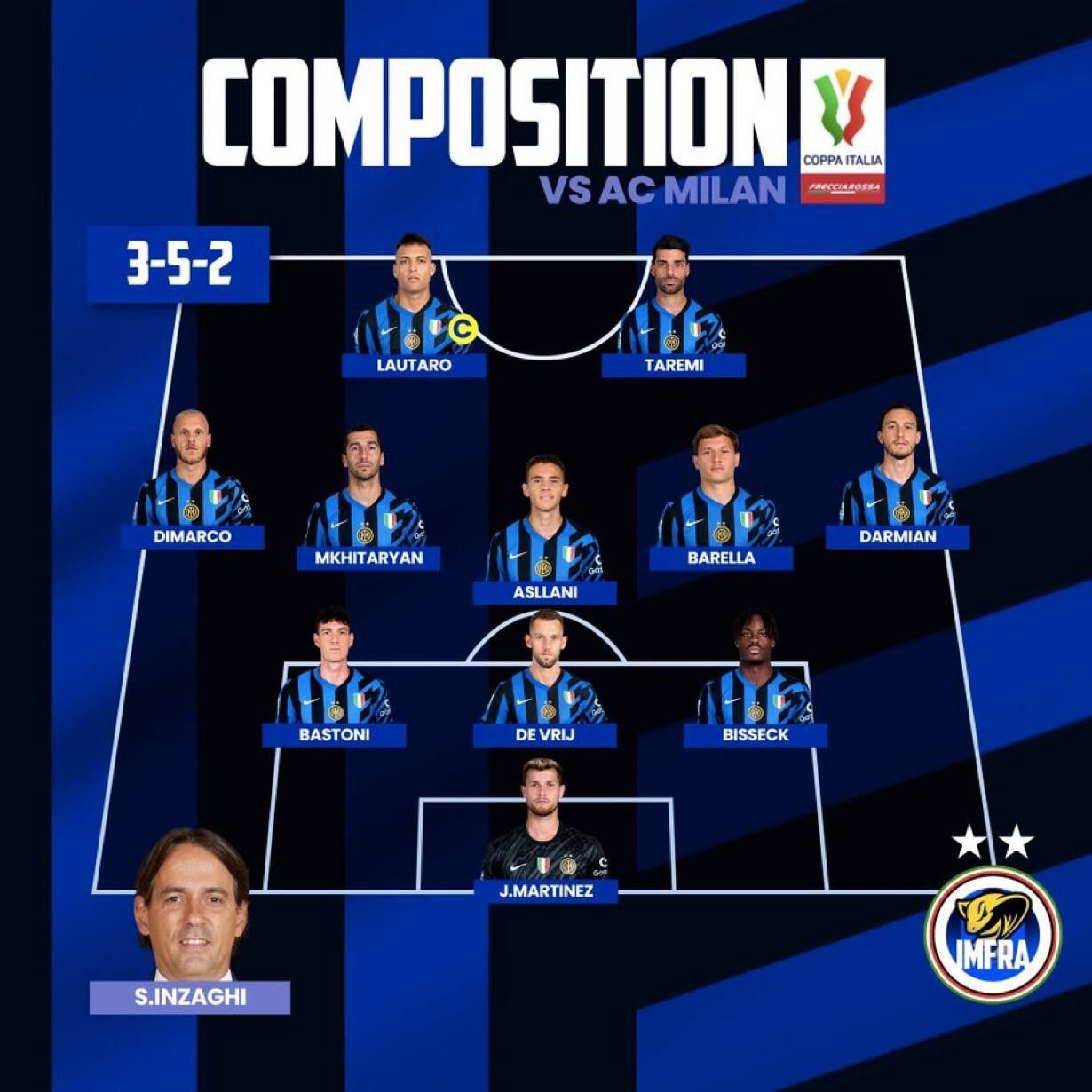 ترکیب تیم‌های اینتر و میلان/ طارمی در ترکیب ثابت افعی ها